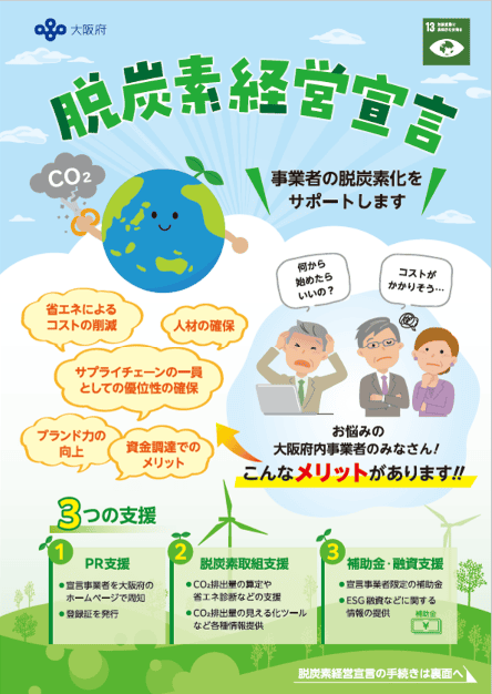 脱炭素経営宣言チラシ